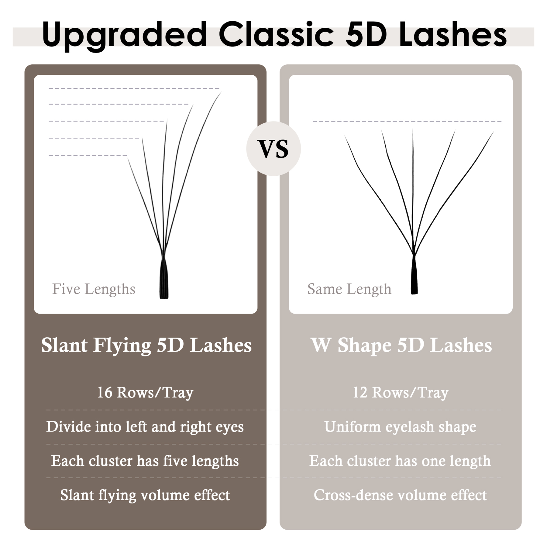 Накладные ресницы SEEDEW Fox 5 – обзор и цена Eyelash Extension Hybrid