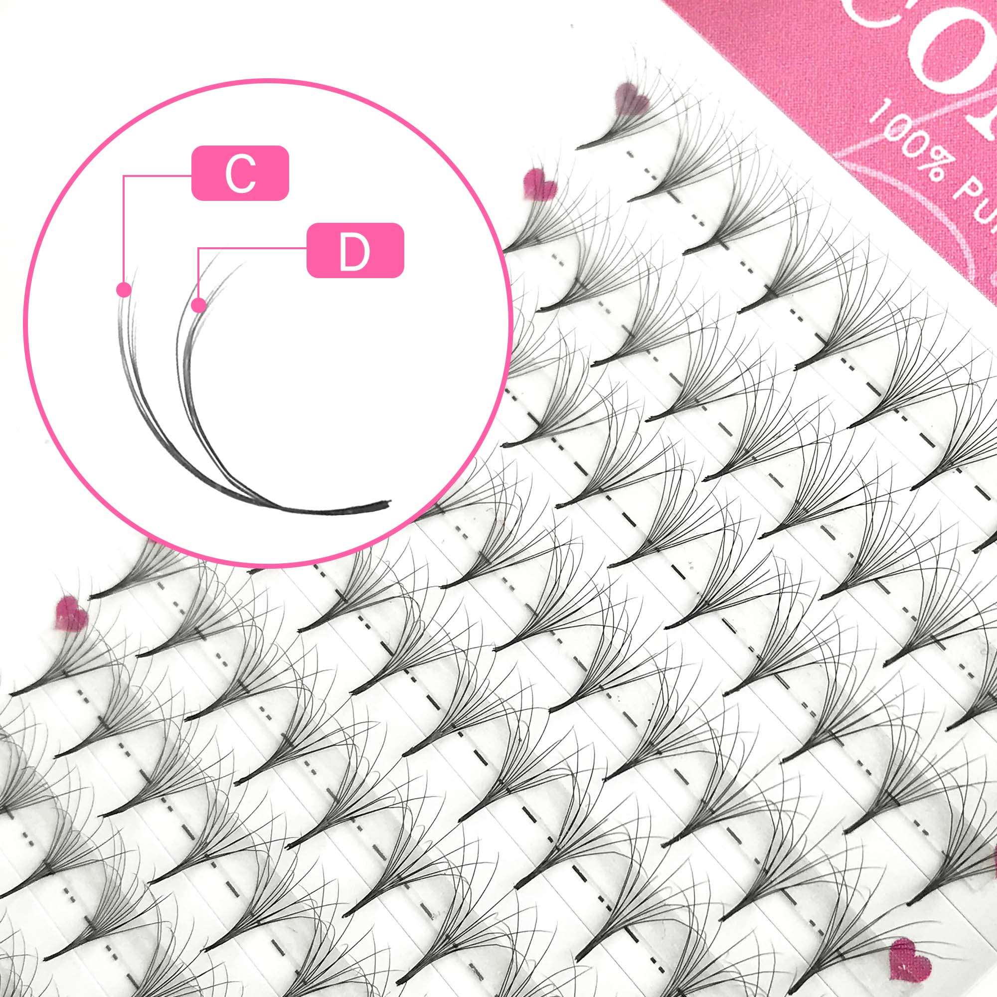 COMANGO симпатичные двухслойны – обзор и цена Eyelash Extension Hybrid