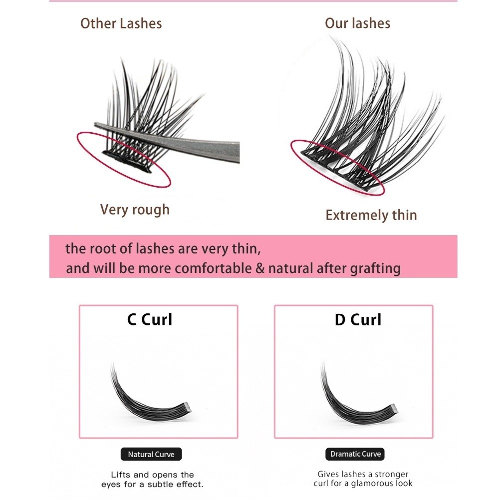 Набор для самостоятельного нар – обзор и цена Eyelash Extension Options