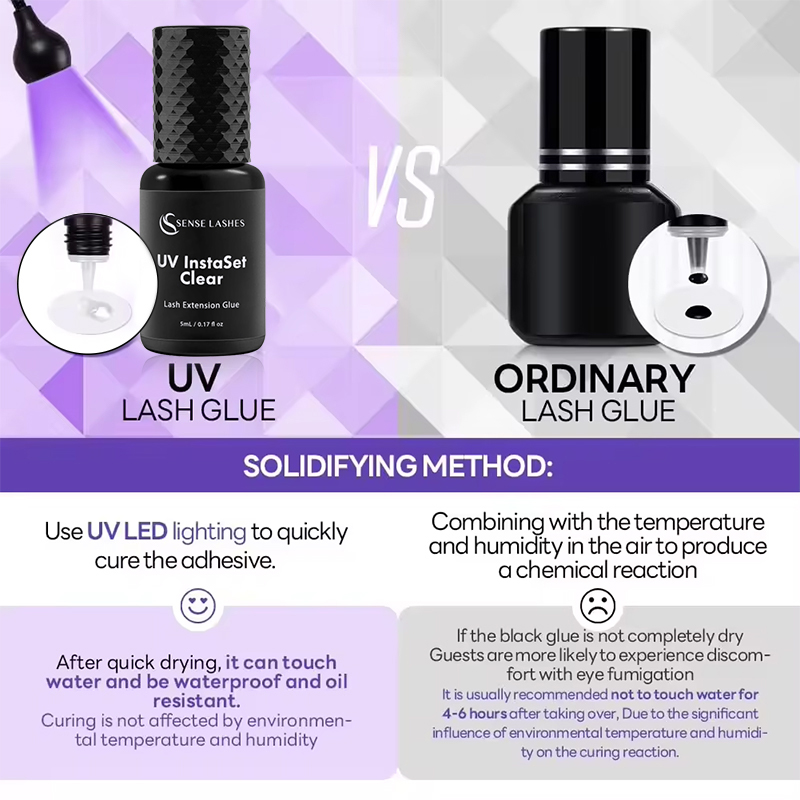 УФ-клей для наращивания ресниц – обзор и цена Eyelash Extension Uv Glue