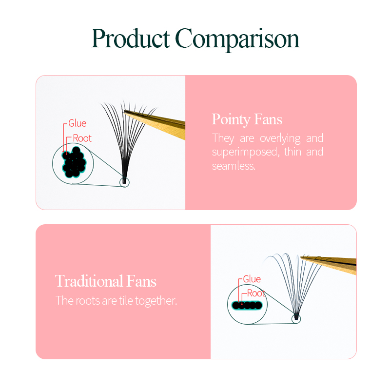 Song Lashes Promade Fans 3D-10 – обзор и цена Eyelash Extension Korea